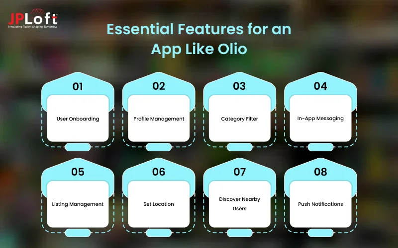 Essential Features for an App Like Olio